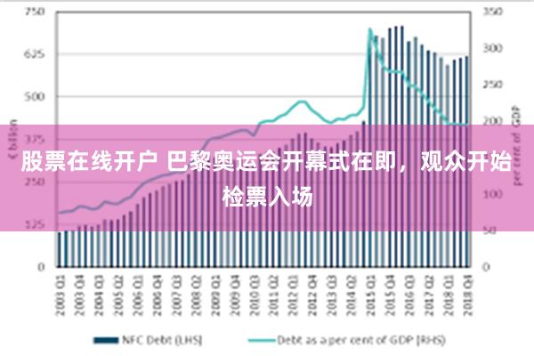 股票在线开户 巴黎奥运会开幕式在即，观众开始检票入场