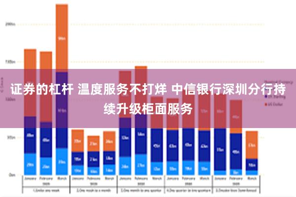 证券的杠杆 温度服务不打烊 中信银行深圳分行持续升级柜面服务