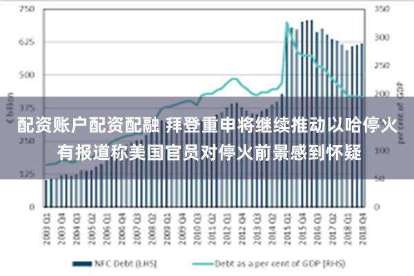 配资账户配资配融 拜登重申将继续推动以哈停火 有报道称美国官