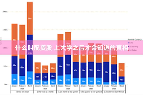 什么叫配资股 上大学之后才会知道的真相