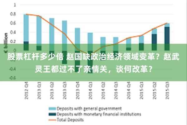 股票杠杆多少倍 赵国缺政治经济领域变革？赵武灵王都过不了亲情