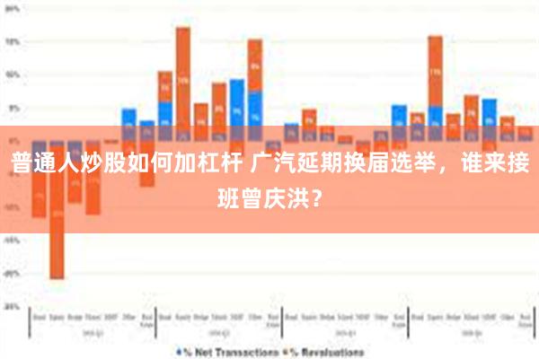 普通人炒股如何加杠杆 广汽延期换届选举，谁来接班曾庆洪？