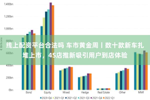 线上配资平台合法吗 车市黄金周丨数十款新车扎堆上市，4S店推