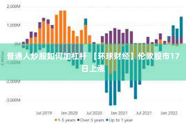 普通人炒股如何加杠杆 【环球财经】伦敦股市17日上涨