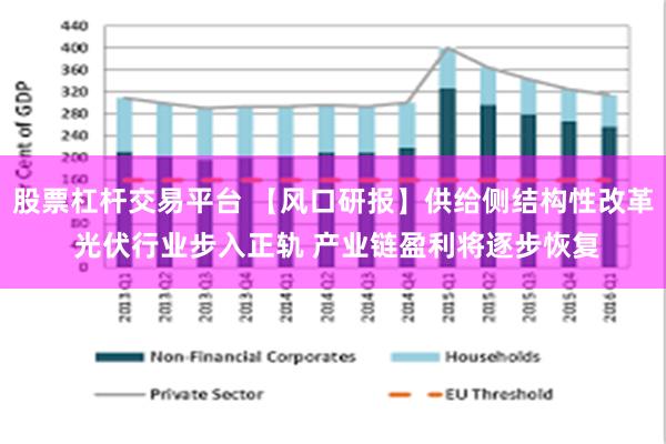 股票杠杆交易平台 【风口研报】供给侧结构性改革 光伏行业步入