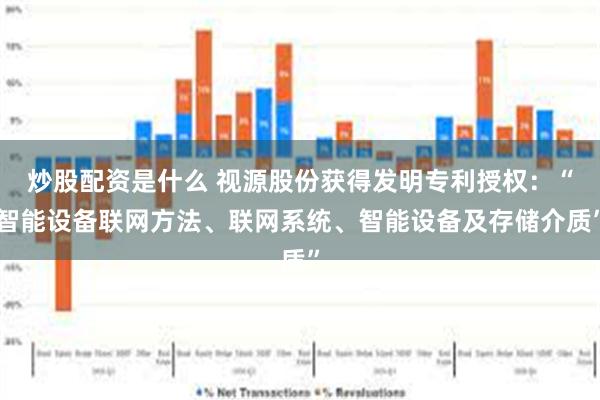 炒股配资是什么 视源股份获得发明专利授权：“智能设备联网方法