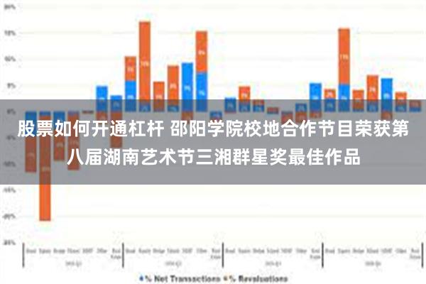 股票如何开通杠杆 邵阳学院校地合作节目荣获第八届湖南艺术节三