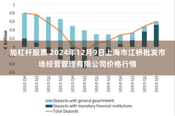 加杠杆股票 2024年12月9日上海市江桥批发市场经营管理有