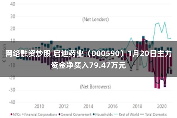 网络融资炒股 启迪药业（000590）1月20日主力资金净买