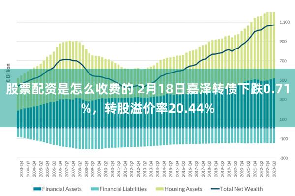 股票配资是怎么收费的 2月18日嘉泽转债下跌0.71%，转股