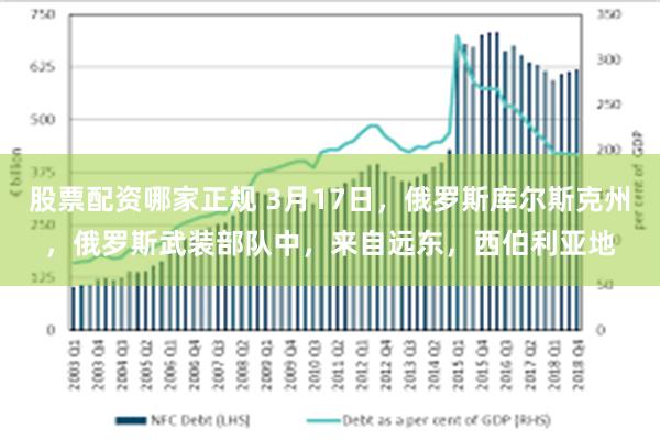 股票配资哪家正规 3月17日，俄罗斯库尔斯克州，俄罗斯武装部